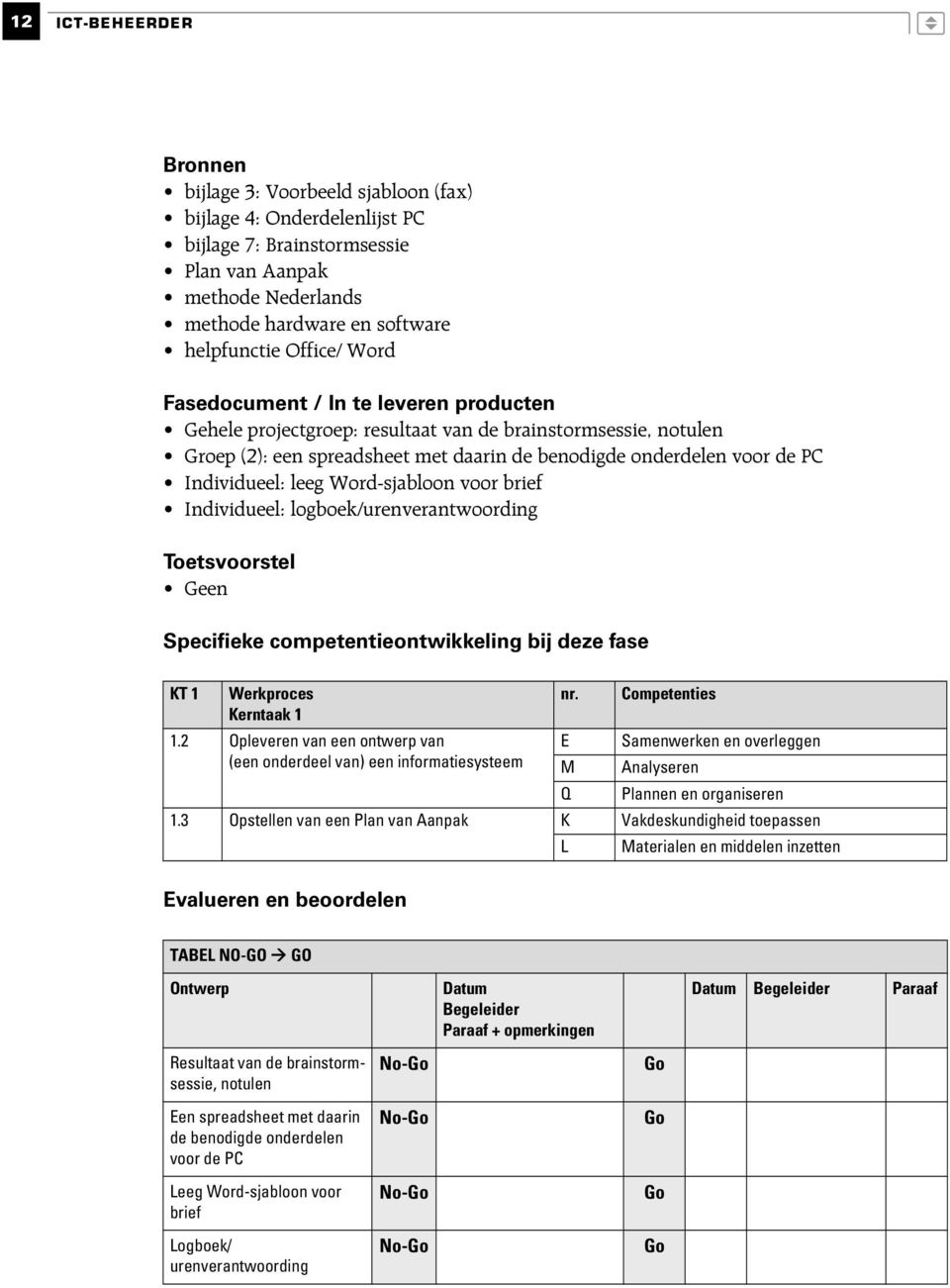 Individueel: leeg Word-sjabloon voor brief Individueel: logboek/urenverantwoording Toetsvoorstel Geen Specifieke competentieontwikkeling bij deze fase KT 1 Werkproces nr. Competenties Kerntaak 1 1.