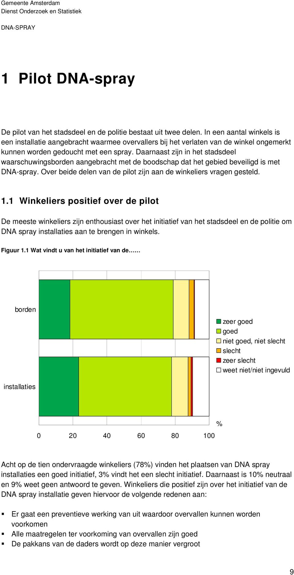 Daarnaast zijn in het stadsdeel waarschuwingsborden aangebracht met de boodschap dat het gebied beveiligd is met DNA-spray. Over beide delen van de pilot zijn aan de winkeliers vragen gesteld. 1.