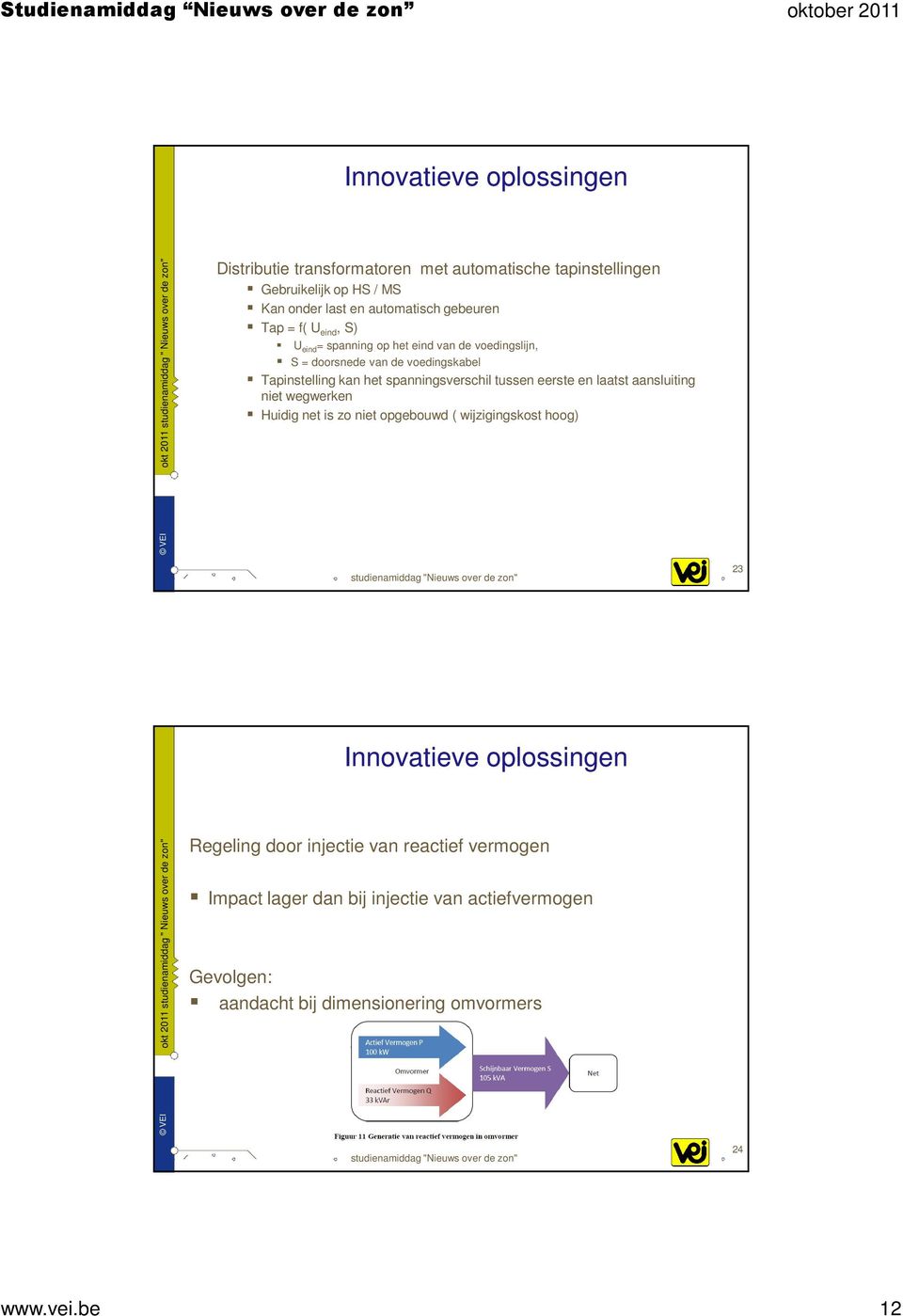 spanningsverschil tussen eerste en laatst aansluiting niet wegwerken Huidig net is zo niet opgebouwd ( wijzigingskost hoog) 23 Innovatieve