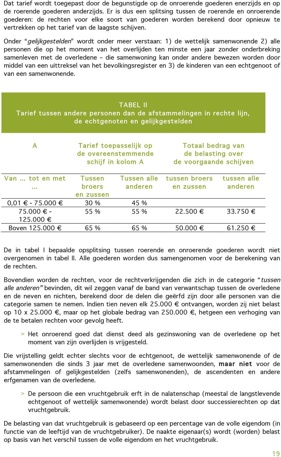 Onder gelijkgestelden wordt onder meer verstaan: 1) de wettelijk samenwonende 2) alle personen die op het moment van het overlijden ten minste een jaar zonder onderbreking samenleven met de