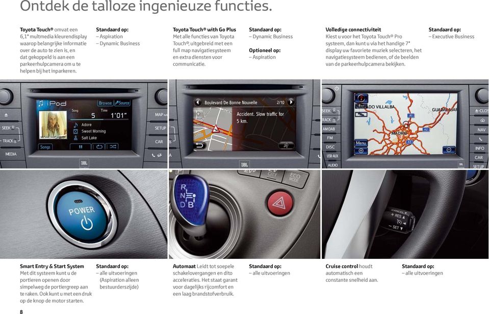 Standaard op: Aspiration Dynamic Business Toyota Touch with Go Plus Met alle functies van Toyota Touch, uitgebreid met een full map navigatiesysteem en extra diensten voor communicatie.