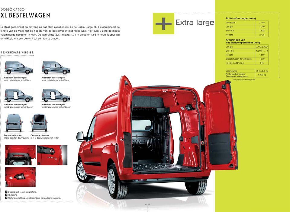 + Extra large Wielbasis 3.105 Lengte 4.740 Breedte 1.832 Hoogte 2.125 Afmetingen van het laadcompartiment (mm) Lengte 2.170/3.400* BESCHIKBARE VERSIES Breedte 1.518/1.714 Hoogte 1.
