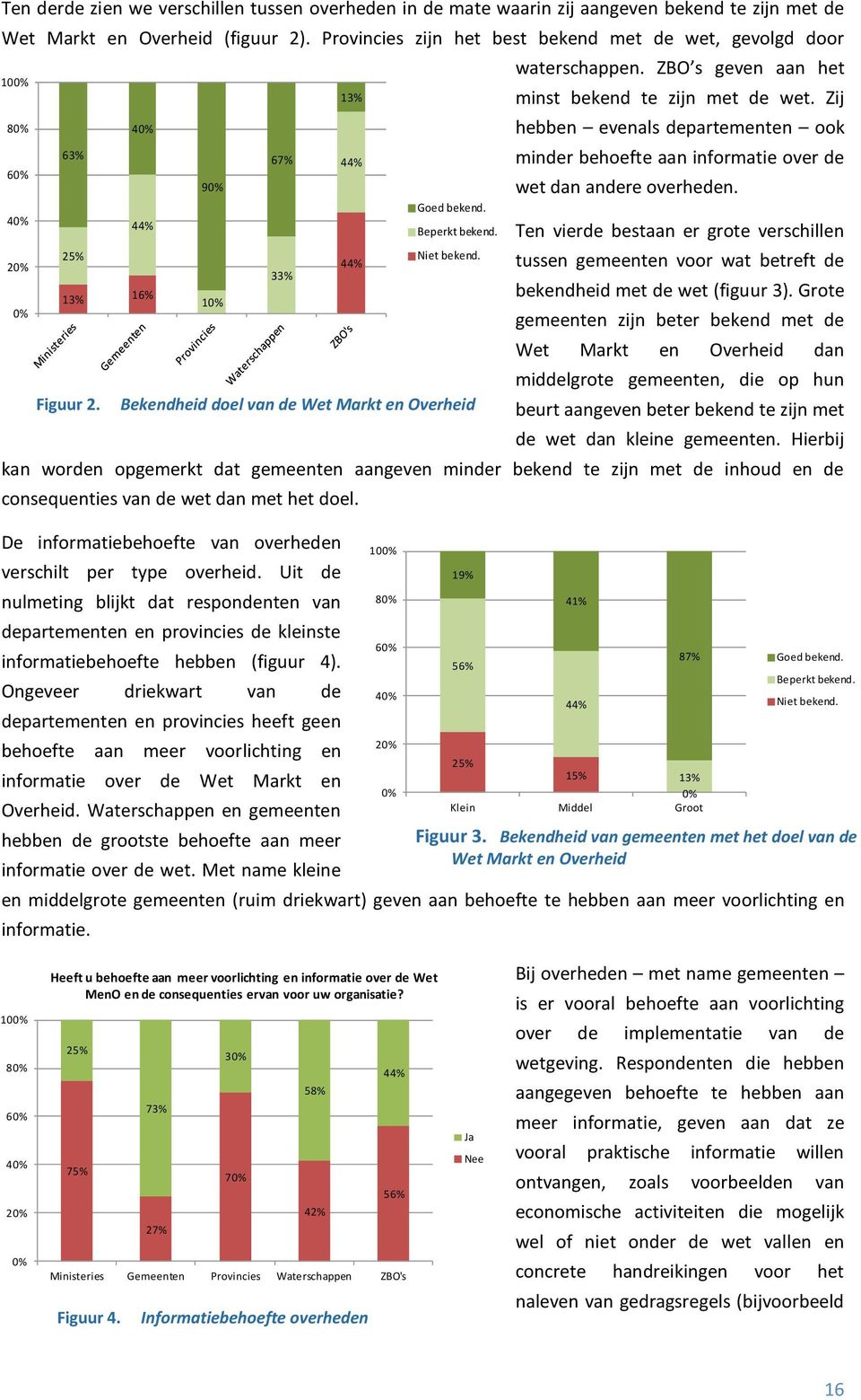 Zij hebben evenals departementen ook minder behoefte aan informatie over de wet dan andere overheden.