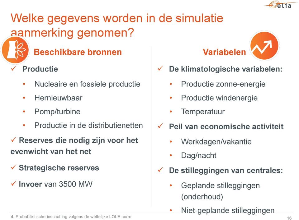 voor het evenwicht van het net Strategische reserves Invoer van 3500 MW 4.