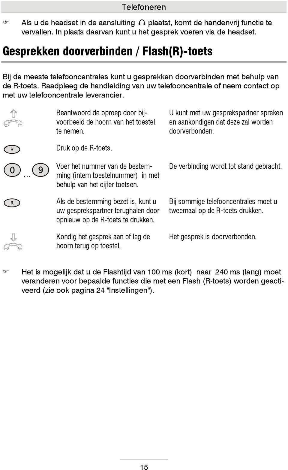 Raadpleeg de handleiding van uw telefooncentrale of neem contact op met uw telefooncentrale leverancier. Beantwoord de oproep door bijvoorbeeld de hoorn van het toestel te nemen.