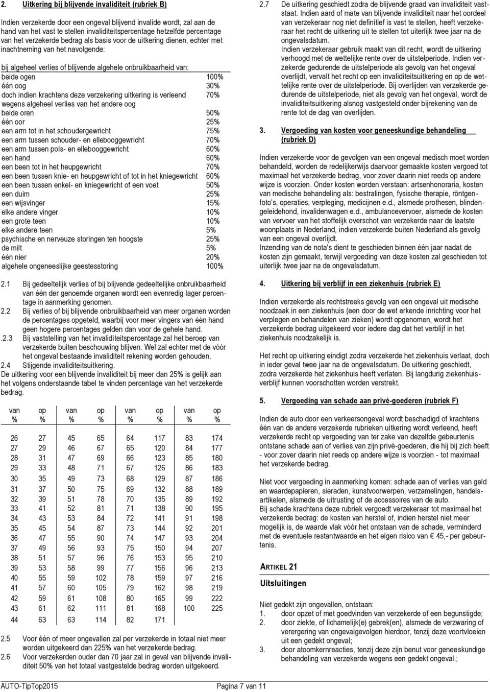 doch indien krachtens deze verzekering uitkering is verleend 70% wegens algeheel verlies van het andere oog beide oren 50% één oor 25% een arm tot in het schoudergewricht 75% een arm tussen schouder-