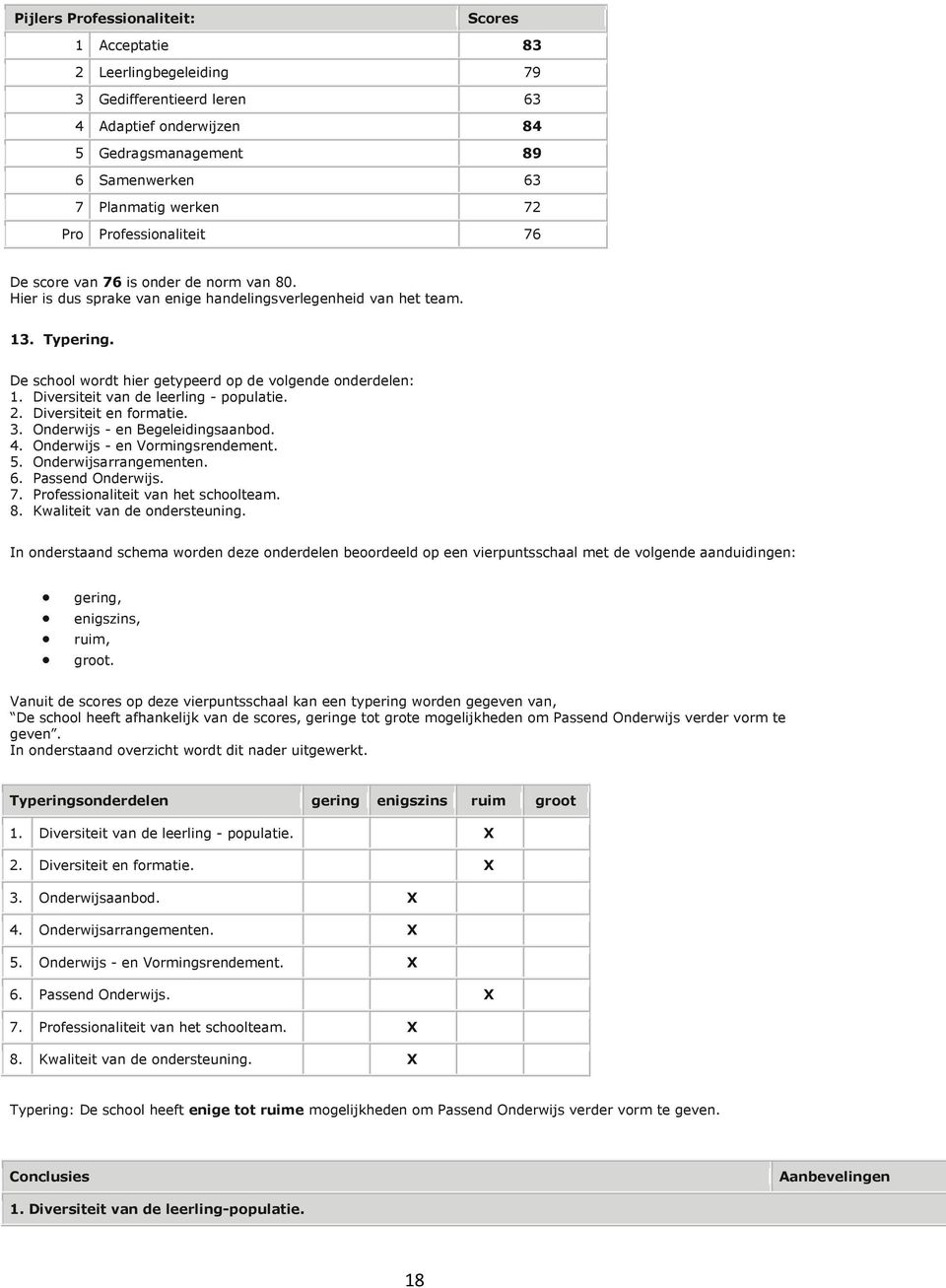 De school wordt hier getypeerd op de volgende onderdelen: 1. Diversiteit van de leerling - populatie. 2. Diversiteit en formatie. 3. Onderwijs - en Begeleidingsaanbod. 4.