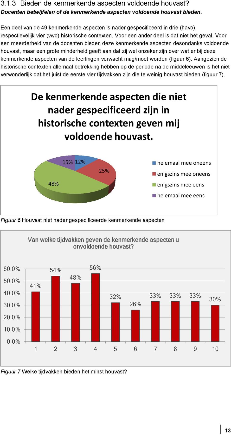 Voor een meerderheid van de docenten bieden deze kenmerkende aspecten desondanks voldoende houvast, maar een grote minderheid geeft aan dat zij wel onzeker zijn over wat er bij deze kenmerkende