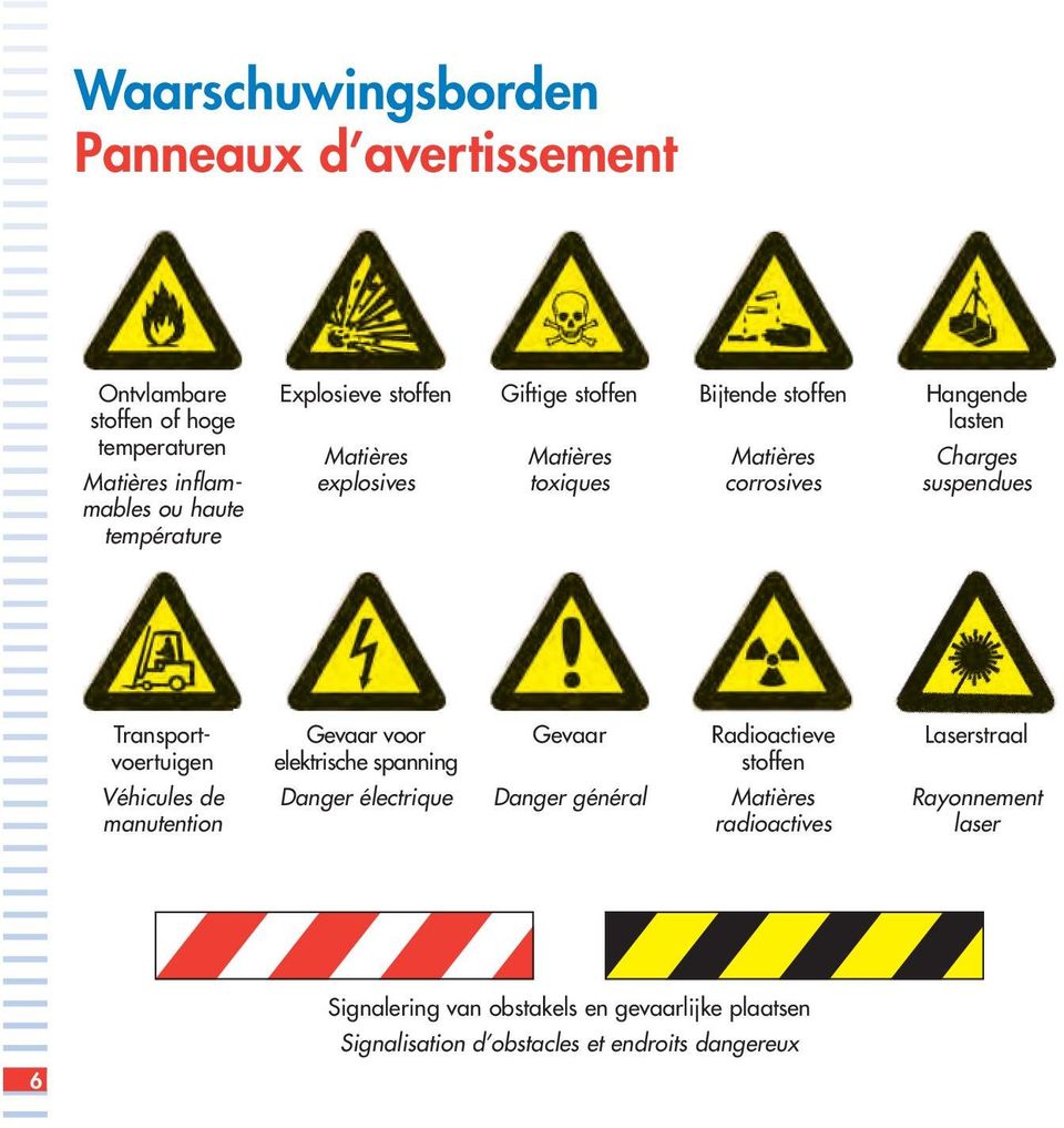 Transportvoertuigen Véhicules de manutention Gevaar voor elektrische spanning Danger électrique Gevaar Danger général Radioactieve stoffen