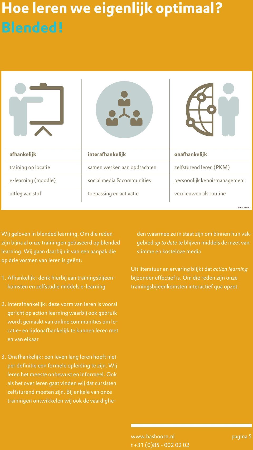 van stof toepassing en activatie vernieuwen als routine Bas Hoorn Wij geloven in blended learning. Om die reden zijn bijna al onze trainingen gebaseerd op blended learning.