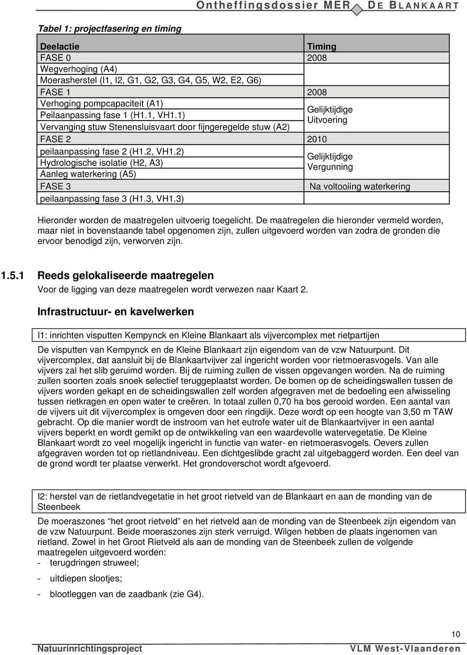 2) Hydrologische isolatie (H2, A3) Aanleg waterkering (A5) FASE 3 peilaanpassing fase 3 (H1.3, VH1.