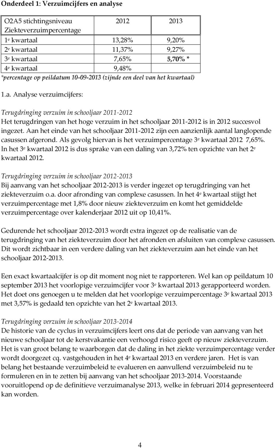 Aan het einde van het schooljaar 2011-2012 zijn een aanzienlijk aantal langlopende casussen afgerond. Als gevolg hiervan is het verzuimpercentage 3 e kwartaal 2012 7,65%.