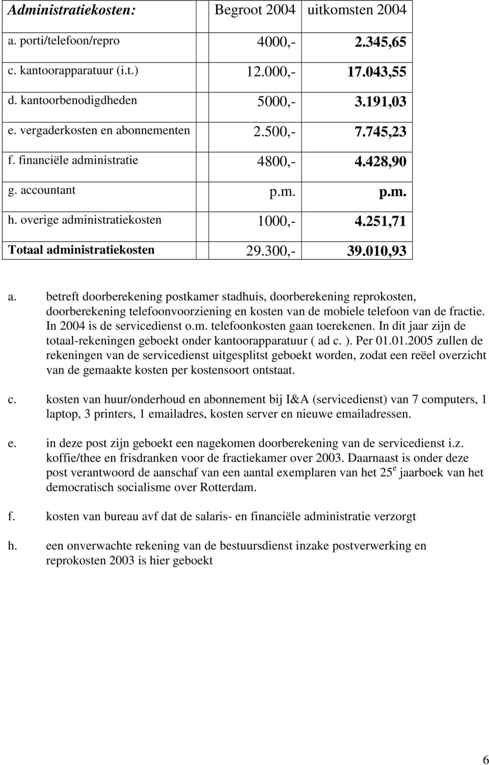 300,- 39.010,93 a. betreft doorberekening postkamer stadhuis, doorberekening reprokosten, doorberekening telefoonvoorziening en kosten van de mobiele telefoon van de fractie.