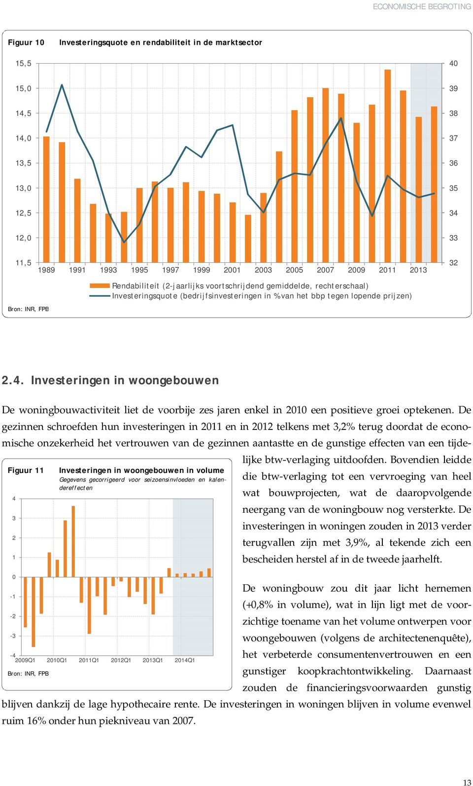 Investeringen in woongebouwen De woningbouwactiviteit liet de voorbije zes jaren enkel in 2010 een positieve groei optekenen.