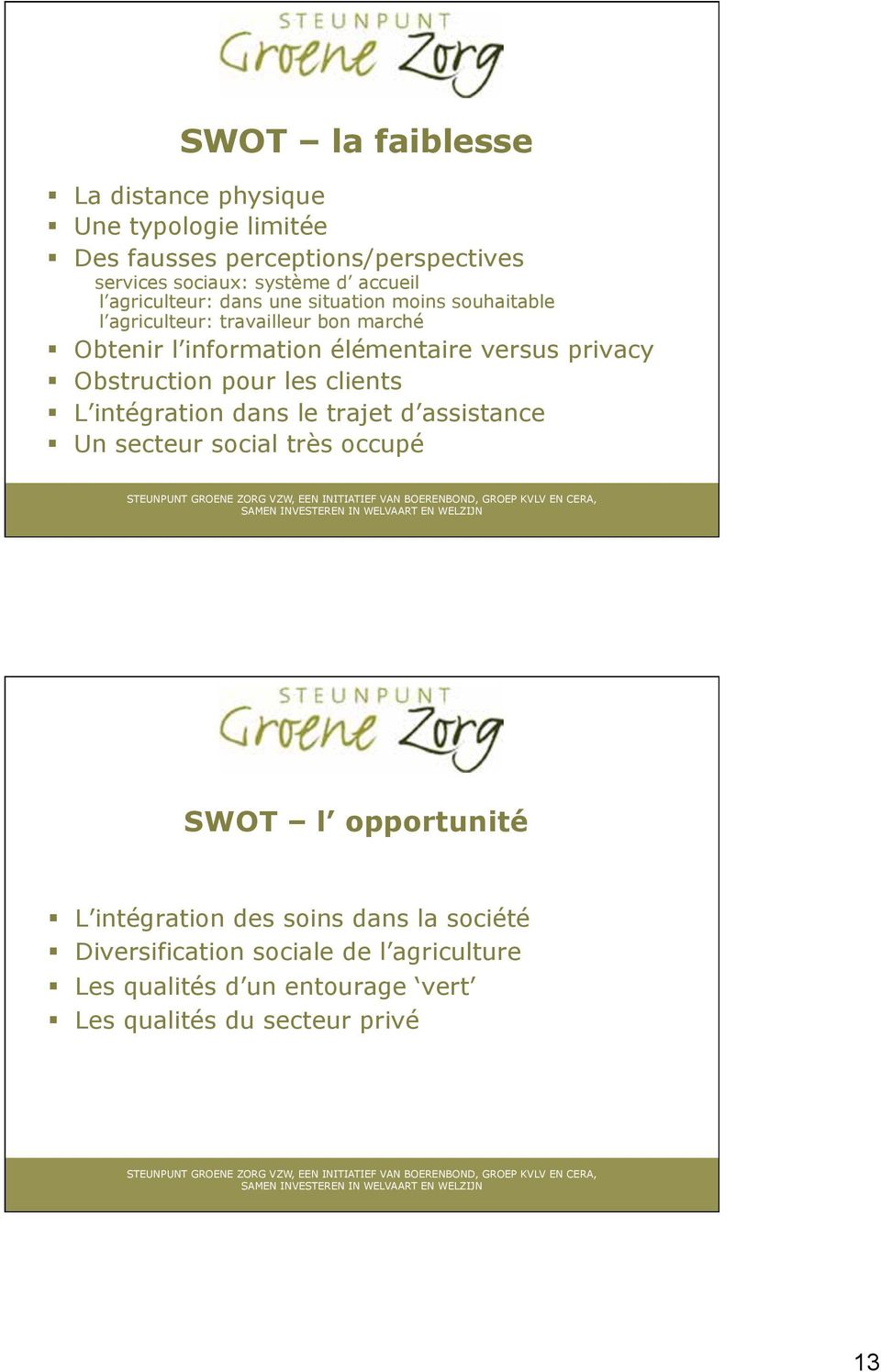 privacy Obstruction pour les clients L intégration dans le trajet d assistance Un secteur social très occupé SWOT l opportunité L