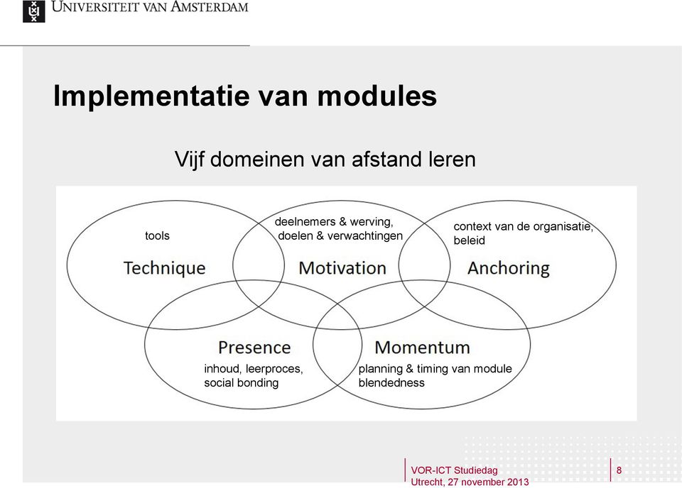 verwachtingen context van de organisatie, beleid