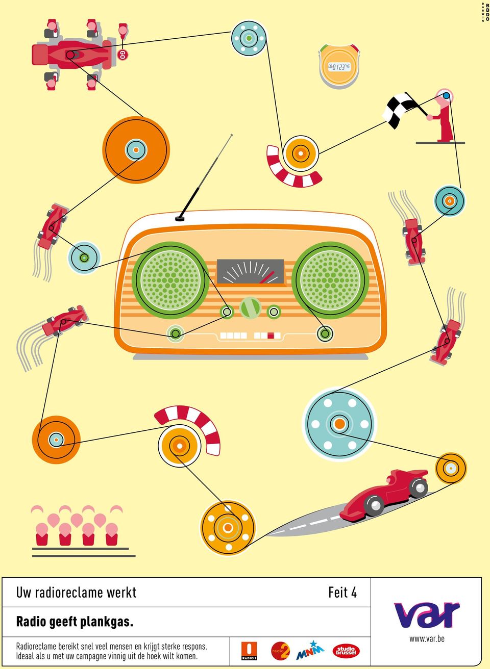 Radioreclame bereikt snel veel mensen en