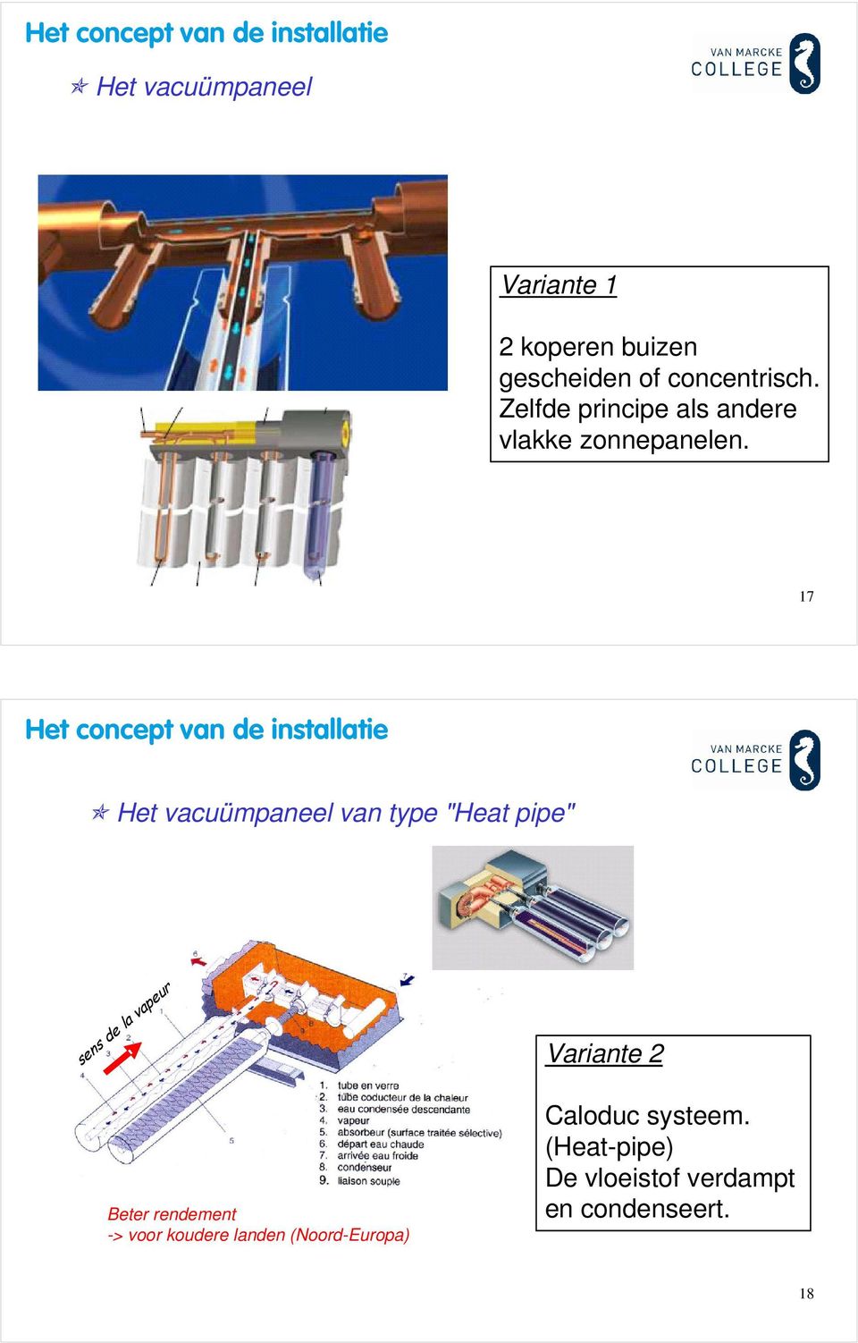 17 Het concept van de installatie Het vacuümpaneel van type "Heat pipe" sens de la