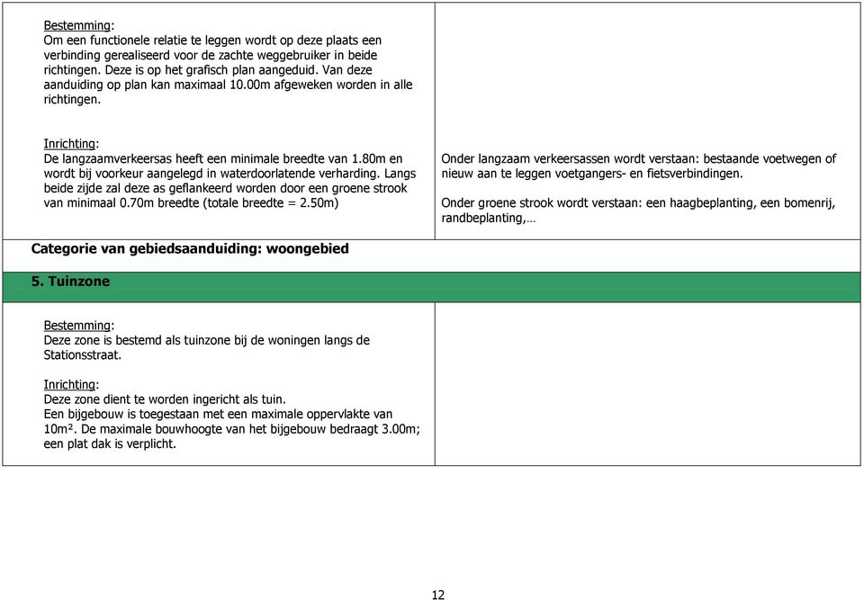 80m en wordt bij voorkeur aangelegd in waterdoorlatende verharding. Langs beide zijde zal deze as geflankeerd worden door een groene strook van minimaal 0.70m breedte (totale breedte = 2.