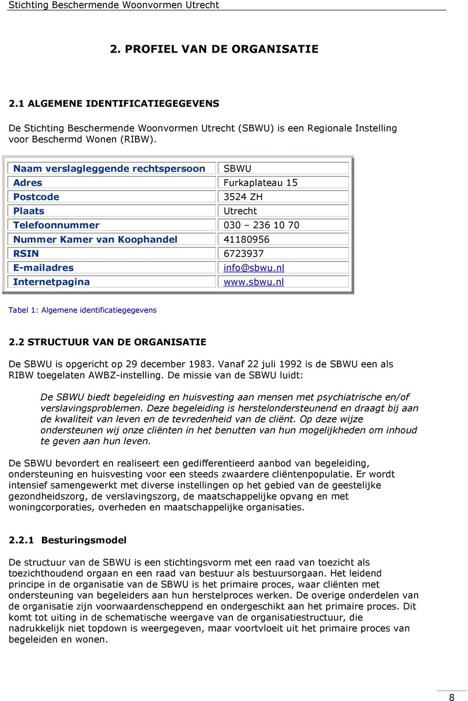 nl Internetpagina www.sbwu.nl Tabel 1: Algemene identificatiegegevens 2.2 STRUCTUUR VAN DE ORGANISATIE De SBWU is opgericht op 29 december 1983.