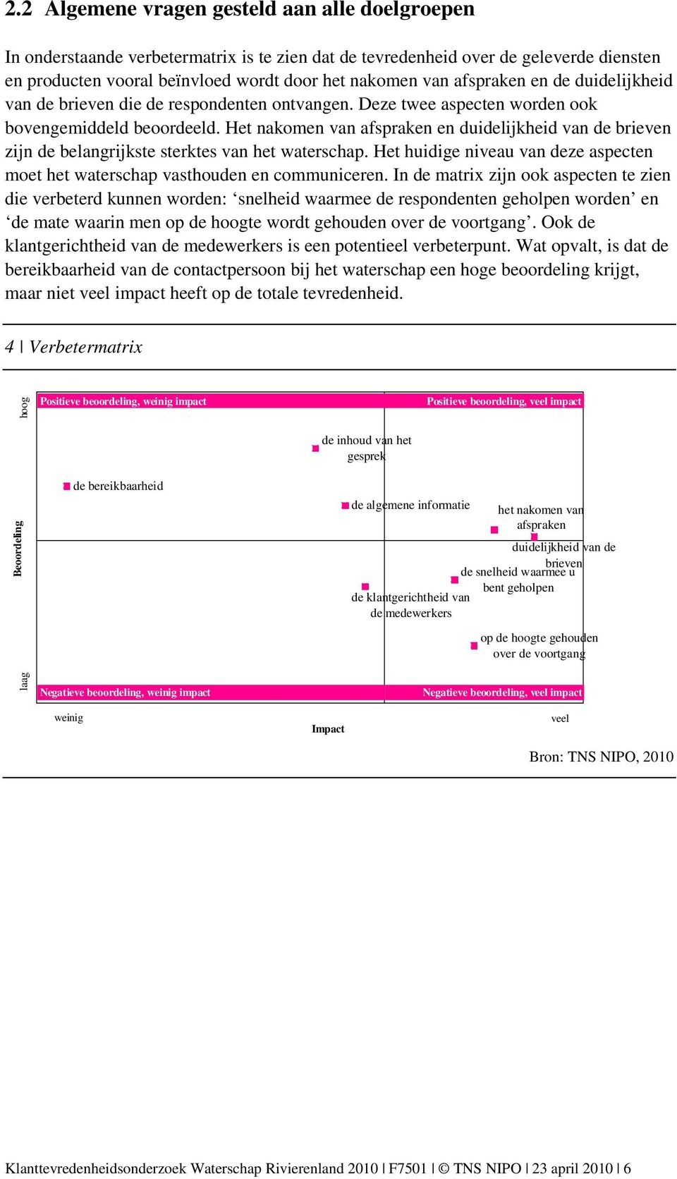 Het nakomen van afspraken en duidelijkheid van de brieven zijn de belangrijkste sterktes van het waterschap. Het huidige niveau van deze aspecten moet het waterschap vasthouden en communiceren.