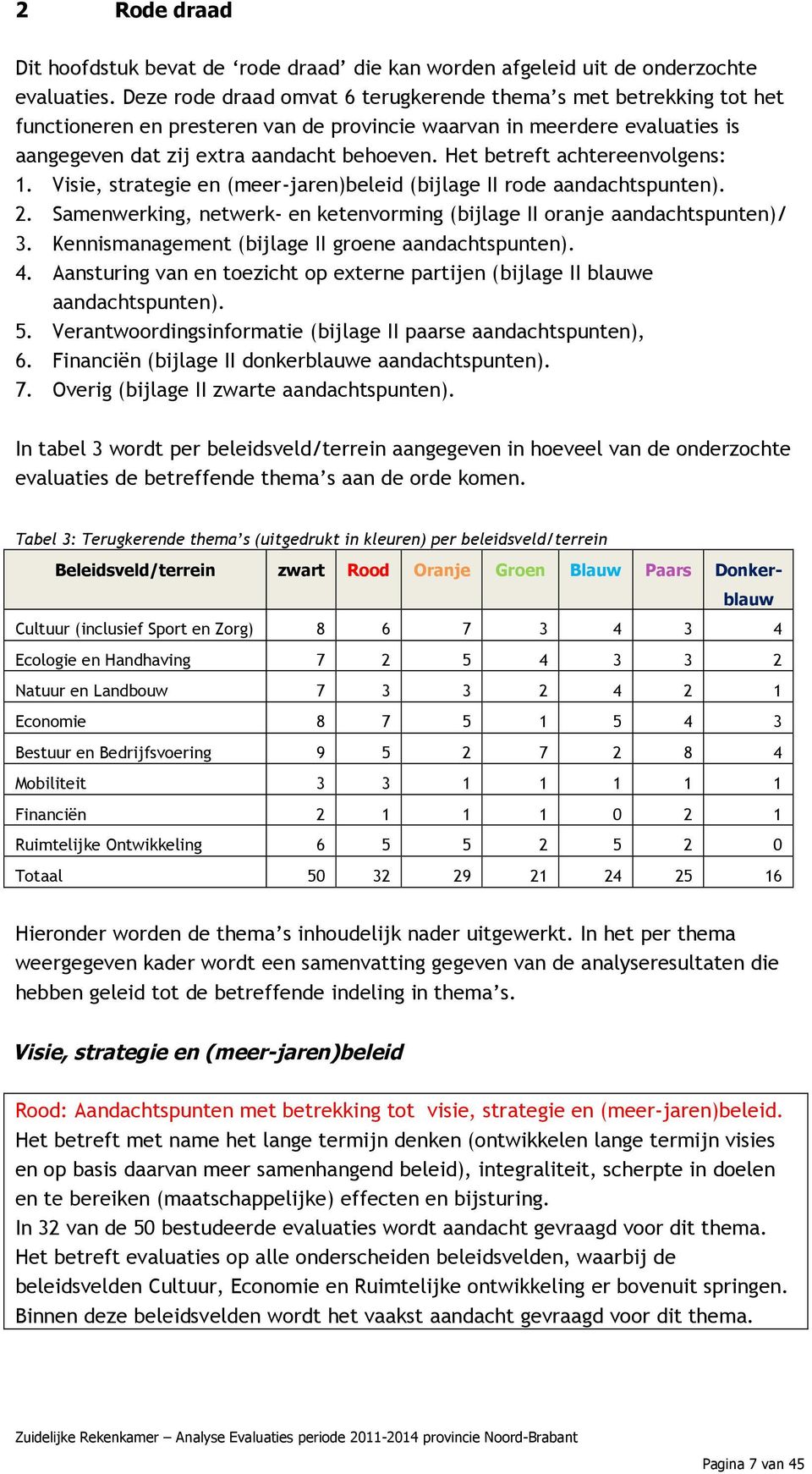 Het betreft achtereenvolgens: 1. Visie, strategie en (meer-jaren)beleid (bijlage II rode aandachtspunten). 2. Samenwerking, netwerk- en ketenvorming (bijlage II oranje aandachtspunten)/ 3.