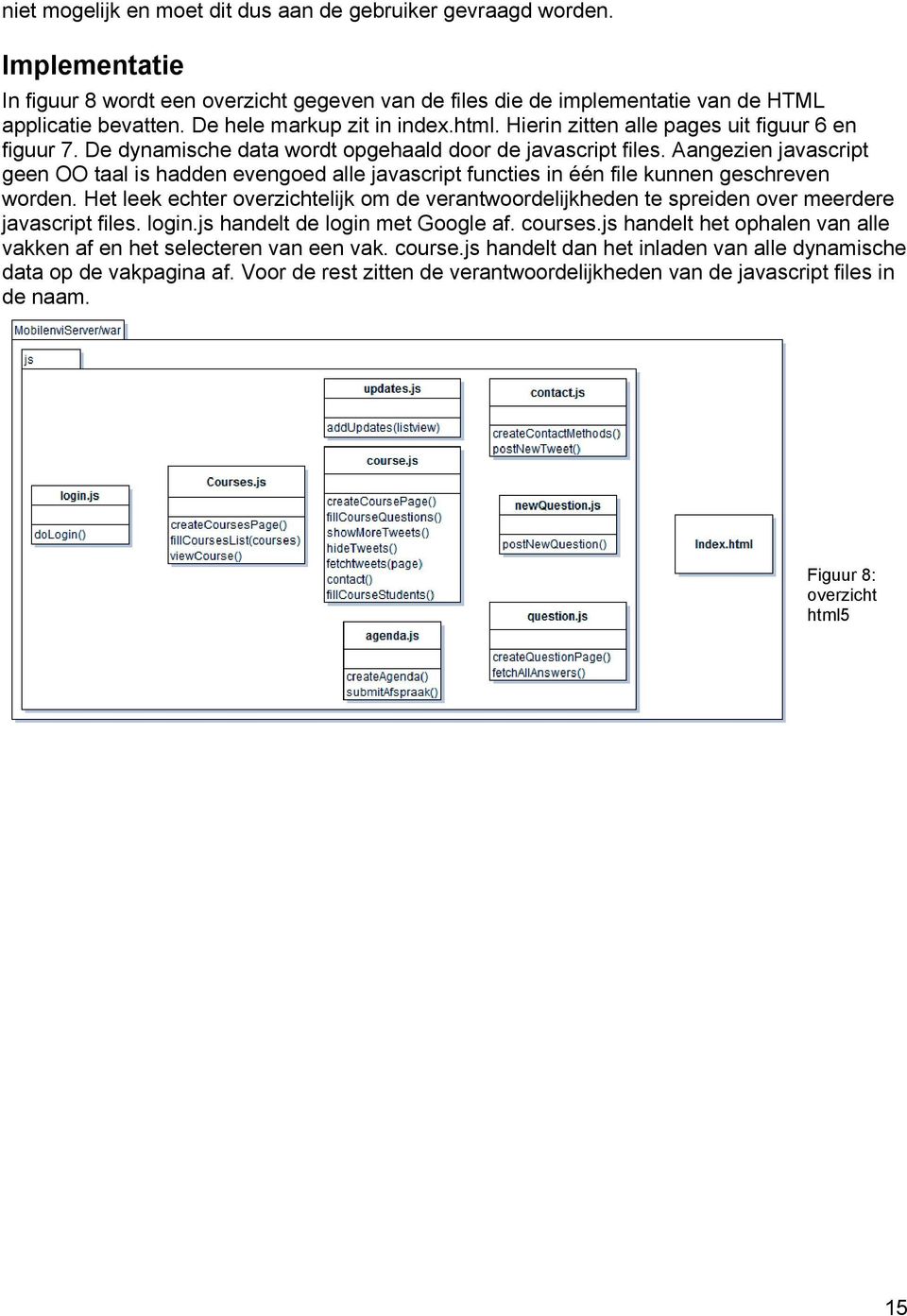 Aangezien javascript geen OO taal is hadden evengoed alle javascript functies in één file kunnen geschreven worden.