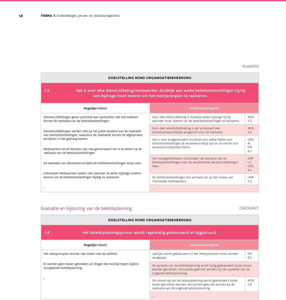 Diensten/afdelingen geven prioriteit aan opdrachten die niet kaderen binnen de realisatie van de beleidsdoelstellingen.