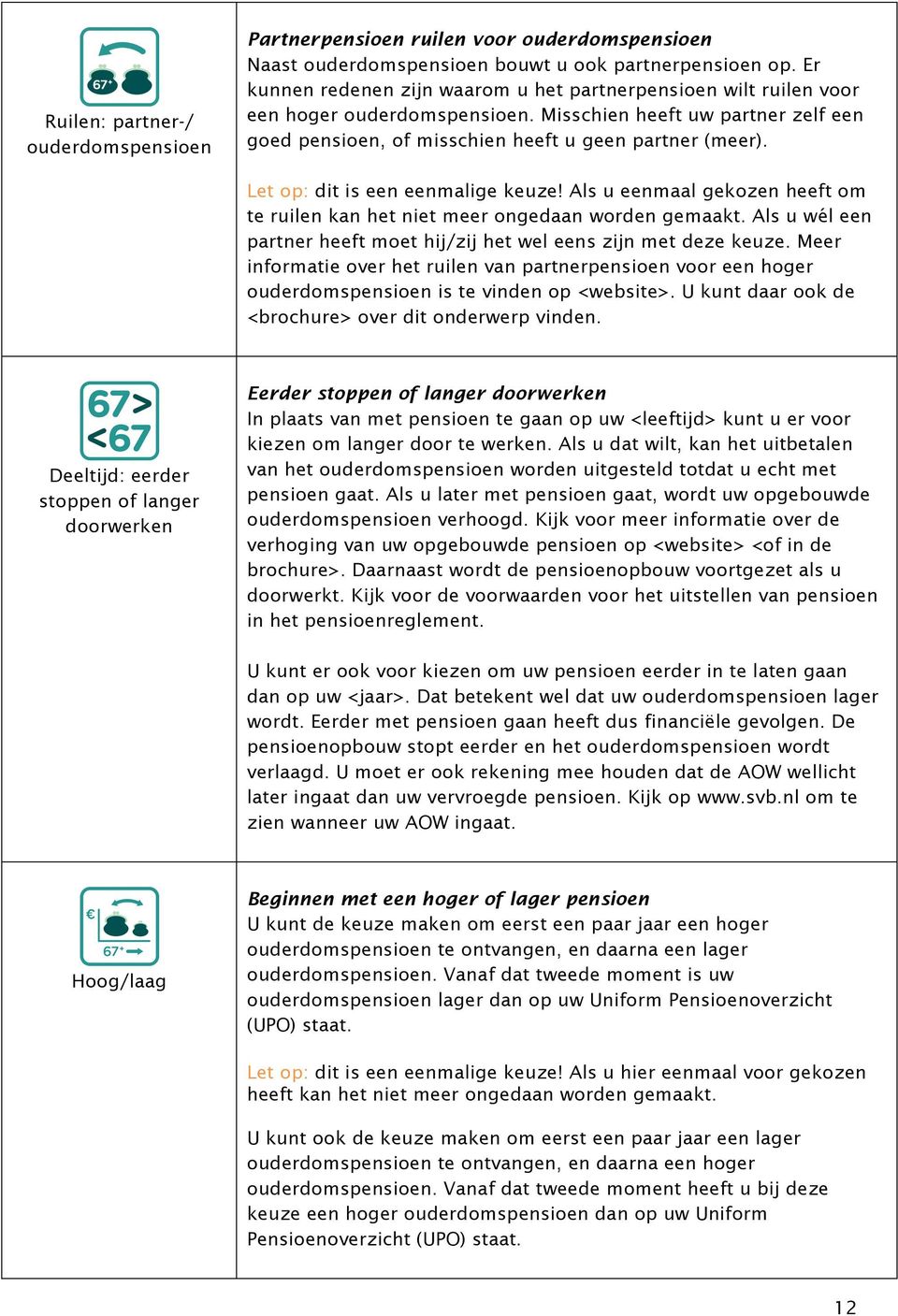 Let op: dit is een eenmalige keuze! Als u eenmaal gekozen heeft om te ruilen kan het niet meer ongedaan worden gemaakt. Als u wél een partner heeft moet hij/zij het wel eens zijn met deze keuze.