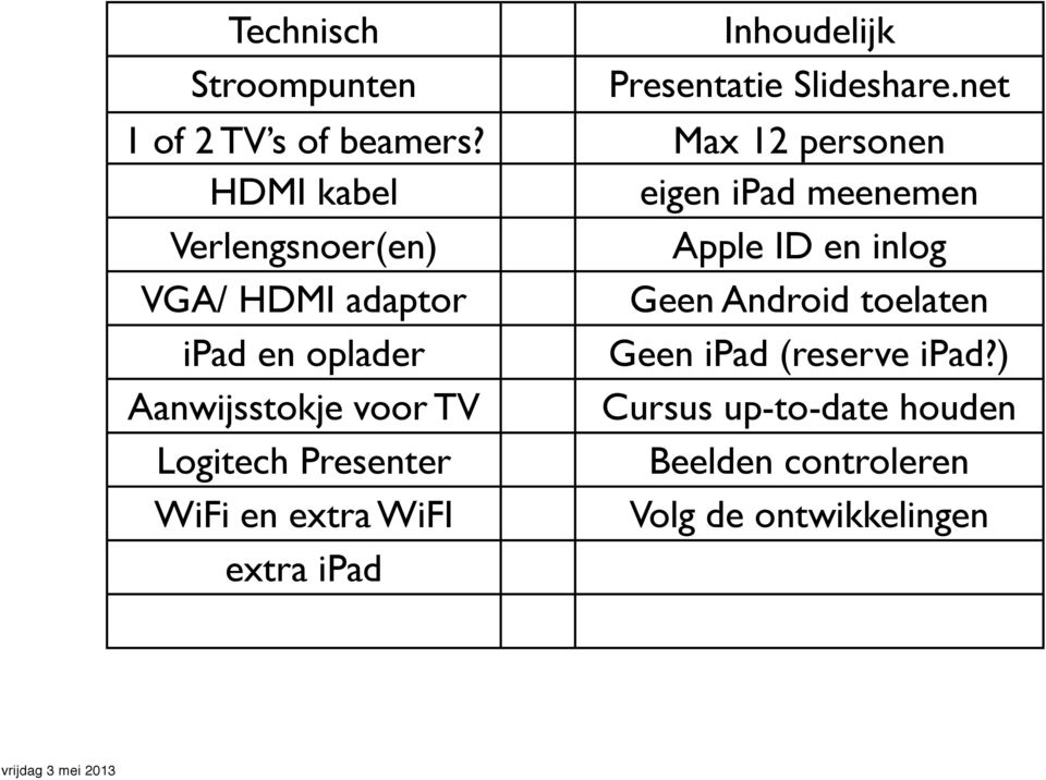 adaptor Geen Android toelaten ipad en oplader Geen ipad (reserve ipad?