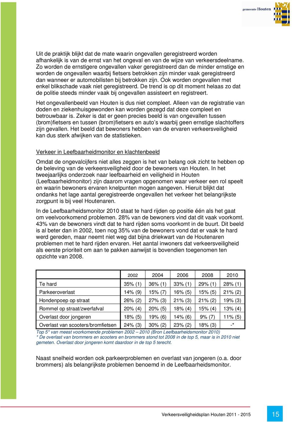 betrokken zijn. Ook worden ongevallen met enkel blikschade vaak niet geregistreerd. De trend is op dit moment helaas zo dat de politie steeds minder vaak bij ongevallen assisteert en registreert.