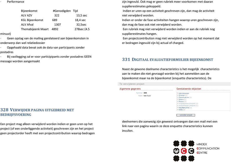 participipants zonder postadres GEEN message worden aangemaakt zijn ingevuld. Ook mag er geen rubriek meer voorkomen met daaran supplierestimates gekoppeld.