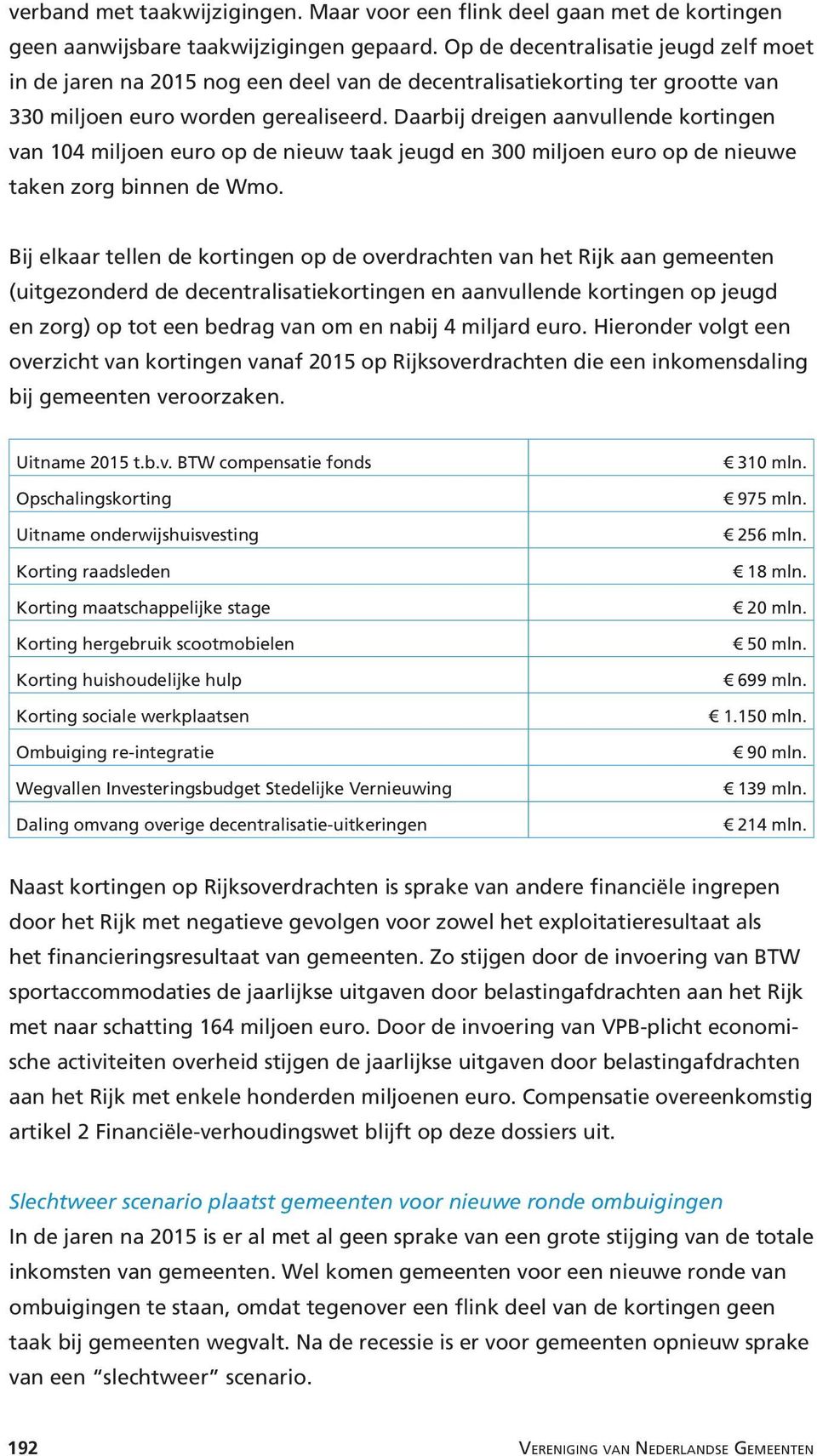 Daarbij dreigen aanvullende kortingen van 104 miljoen euro op de nieuw taak jeugd en 300 miljoen euro op de nieuwe taken zorg binnen de Wmo.