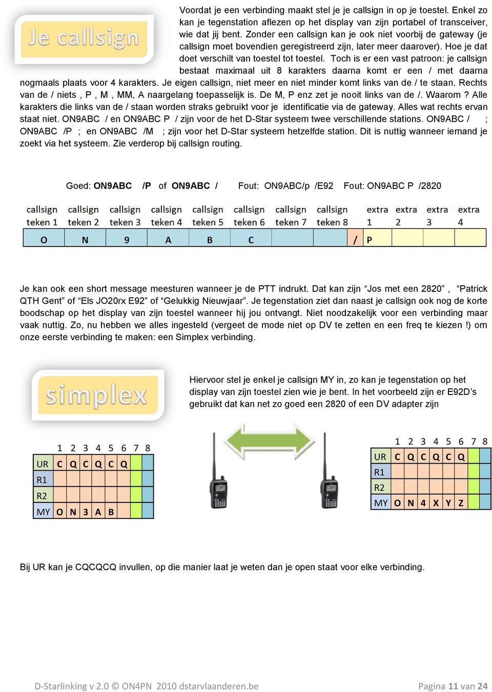 Toch is er een vast patroon: je callsign bestaat maximaal uit 8 karakters daarna komt er een / met daarna nogmaals plaats voor 4 karakters.