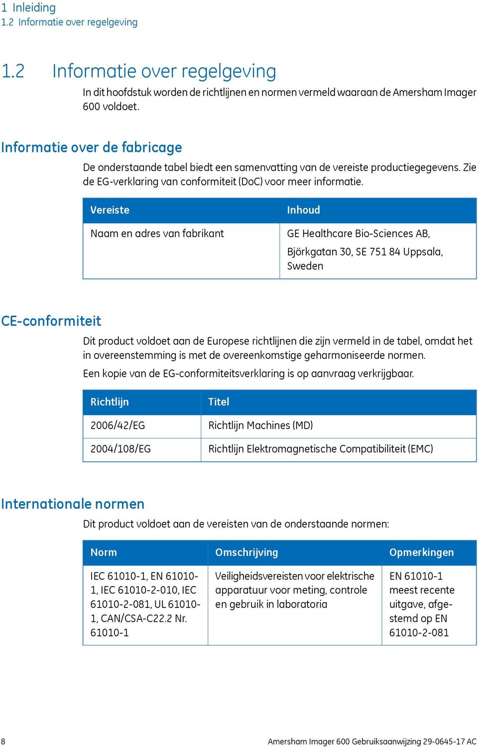 Vereiste Naam en adres van fabrikant Inhoud GE Healthcare Bio-Sciences AB, Björkgatan 30, SE 751 84 Uppsala, Sweden CE-conformiteit Dit product voldoet aan de Europese richtlijnen die zijn vermeld in