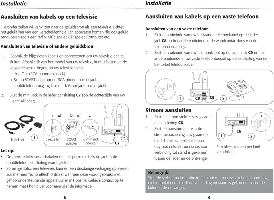 Gebruik de bijgesloten kabels en connectoren om uw televisie aan te sluiten. Afhankelijk van het model van uw televisie, kunt u kiezen uit de volgende aansluitingen op uw televisie toestel: a.