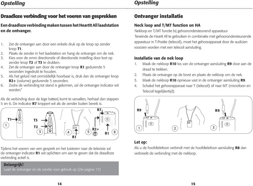 Kies voor de omni directionele of directionele instelling door kort op zender knop T2 of T3 te drukken. 4. Zet de ontvanger aan door de ontvanger knop R1 gedurende 5 