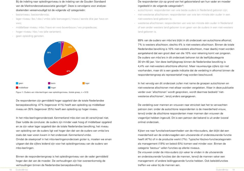 en vwo; middelbaar niveau: mbo / havo en vwo bovenbouw / wo propedeuse; hoger niveau: hbo / wo (alle varianten); geen opleiding genoten.