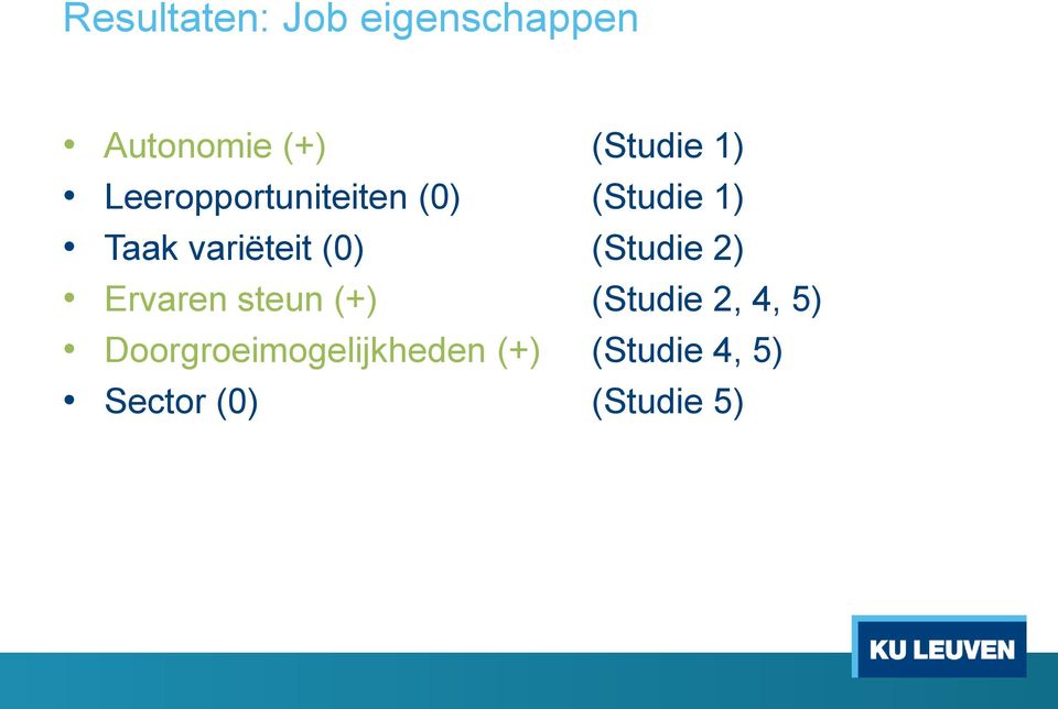 (Studie 2) Ervaren steun (+) (Studie 2, 4, 5)