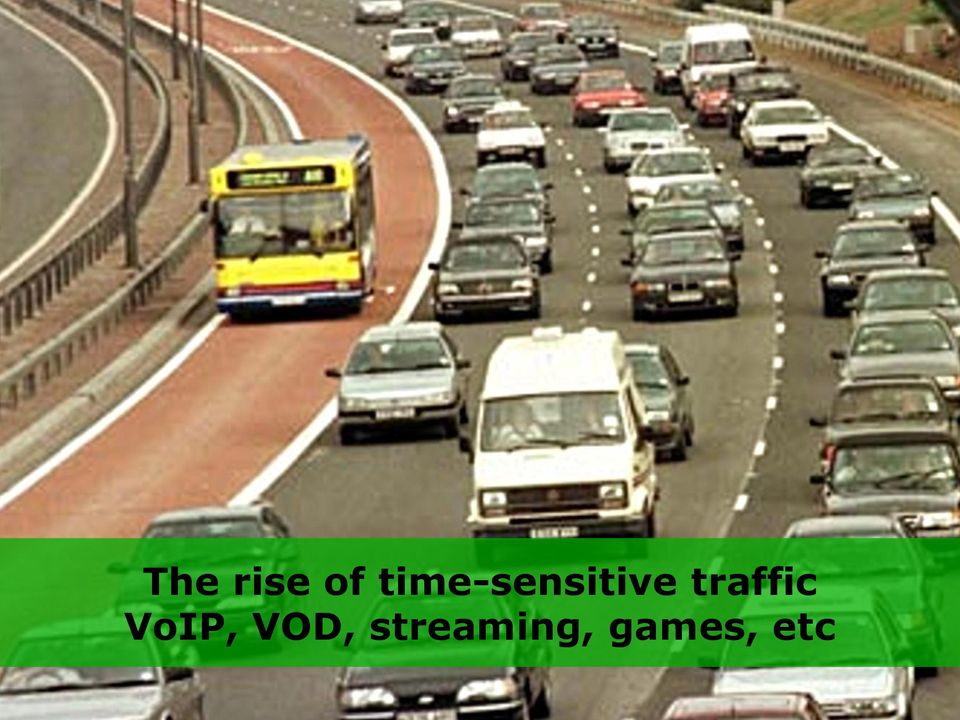 traffic VoIP,