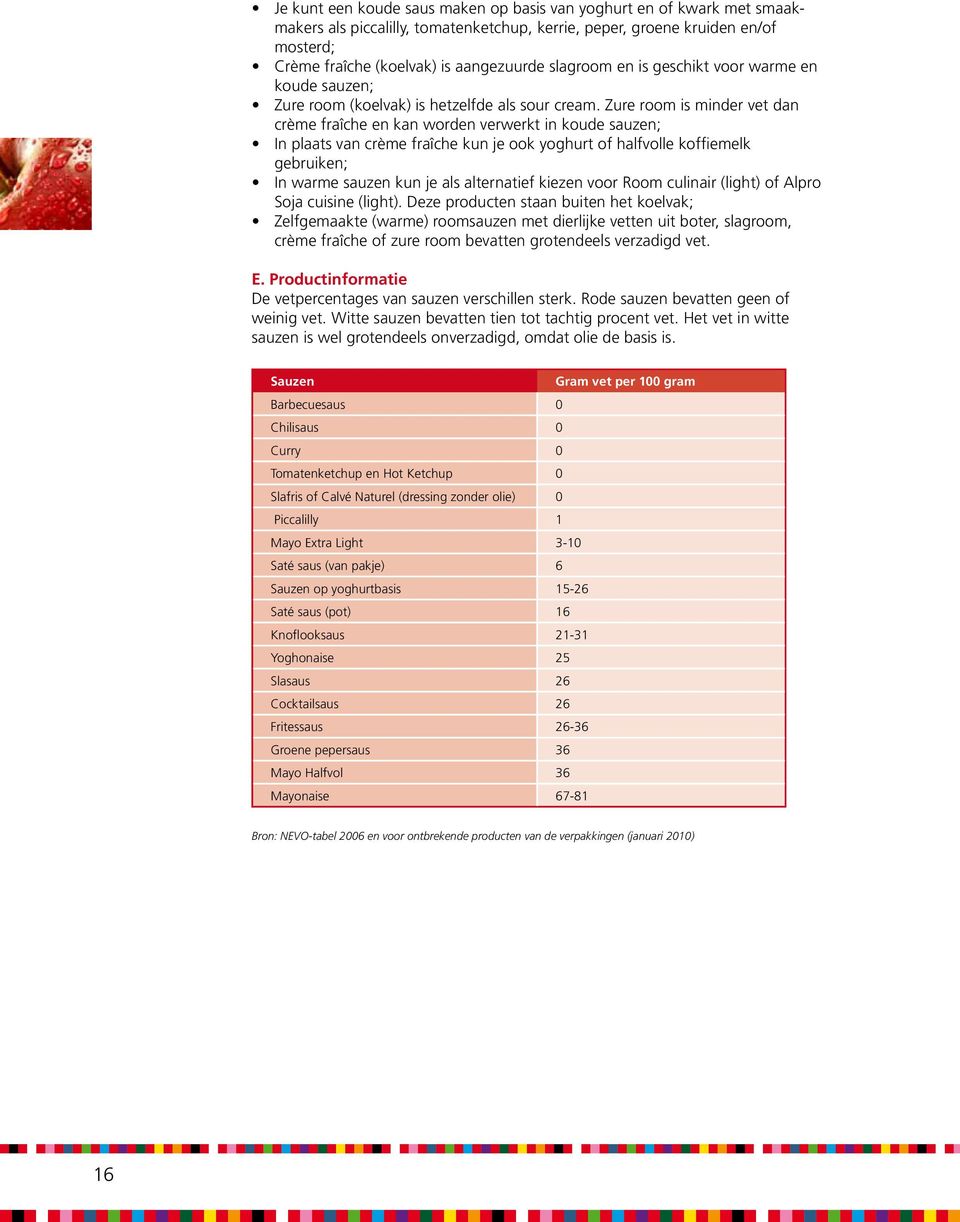 Zure room is minder vet dan crème fraîche en kan worden verwerkt in koude sauzen; In plaats van crème fraîche kun je ook yoghurt of halfvolle koffiemelk gebruiken; In warme sauzen kun je als