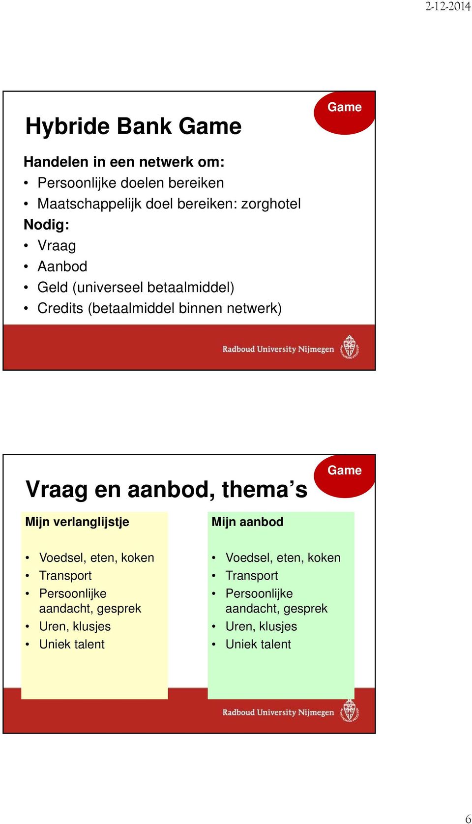 aanbod, thema s Game Mijn verlanglijstje Mijn aanbod Voedsel, eten, koken Transport Persoonlijke aandacht,