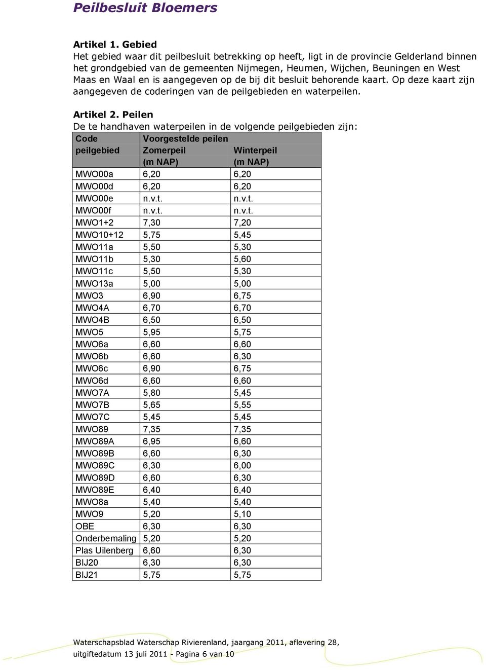 aangegeven op de bij dit besluit behorende kaart. Op deze kaart zijn aangegeven de coderingen van de peilgebieden en waterpeilen. Artikel 2.