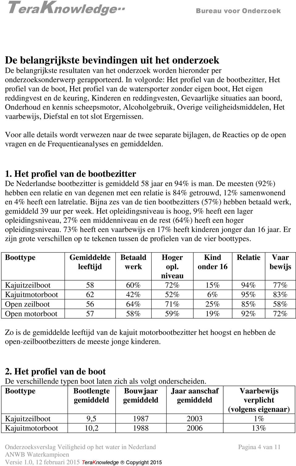 situaties aan boord, Onderhoud en kennis scheepsmotor, Alcoholgebruik, Overige veiligheidsmiddelen, Het vaarbewijs, Diefstal en tot slot Ergernissen.