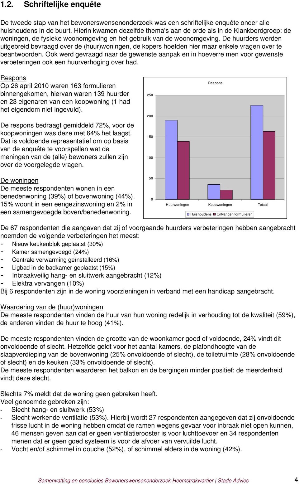 De huurders werden uitgebreid bevraagd over de (huur)woningen, de kopers hoefden hier maar enkele vragen over te beantwoorden.