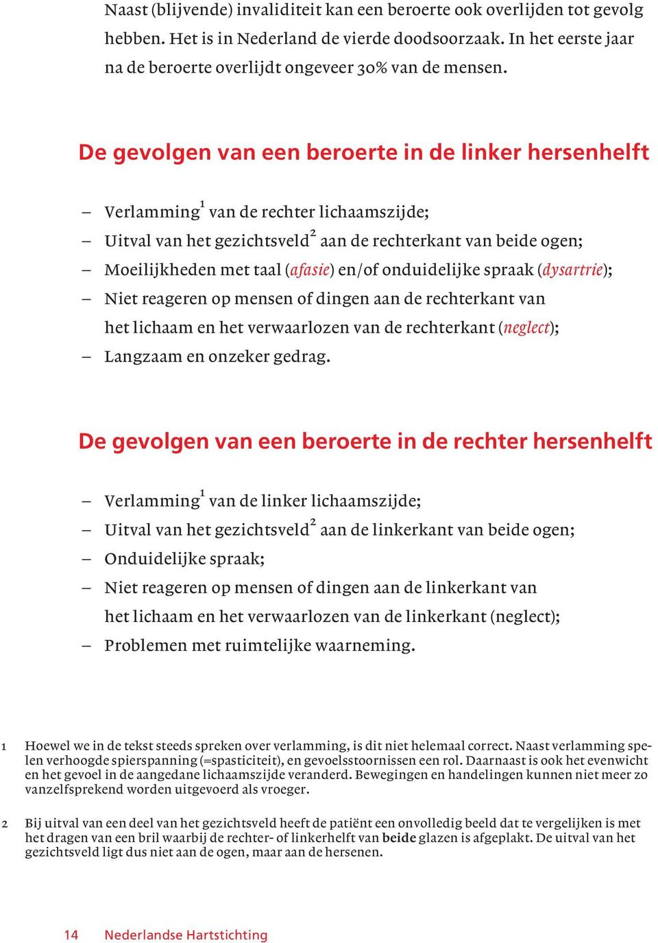 onduidelijke spraak (dysartrie); Niet reageren op mensen of dingen aan de rechterkant van het lichaam en het verwaarlozen van de rechterkant (neglect); Langzaam en onzeker gedrag.