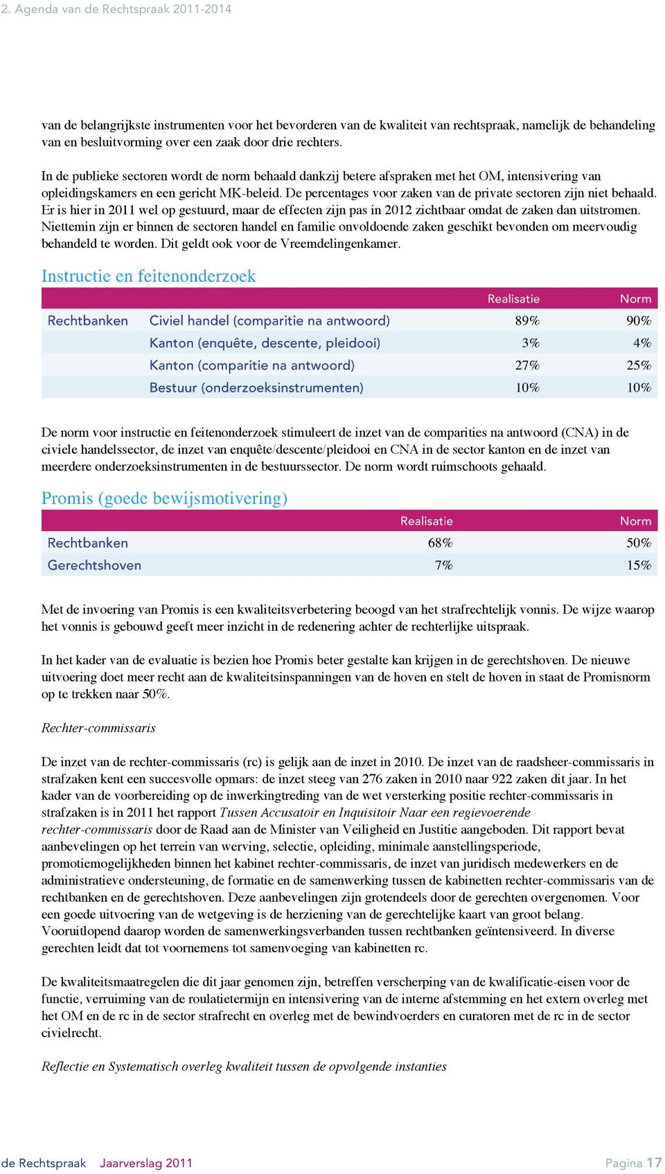 De percentages voor zaken van de private sectoren zijn niet behaald. Er is hier in 2011 wel op gestuurd, maar de effecten zijn pas in 2012 zichtbaar omdat de zaken dan uitstromen.