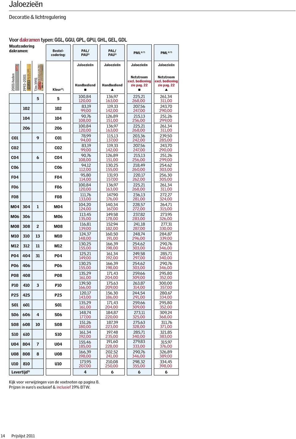 136,97 225,21 261,34 120,00 163,00 268,00 311,00 C01 9 C01 78,99 115,13 203,36 239,50 94,00 137,00 242,00 285,00 83,19 119,33 207,56 243,70 99,00 142,00 247,00 290,00 C04 6 C04 90,76 126,89 215,13