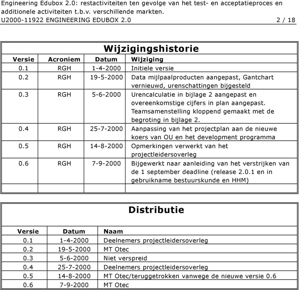 Teamsamenstelling kloppend gemaakt met de begroting in bijlage 2. 0.4 RGH 25-7-2000 Aanpassing van het projectplan aan de nieuwe koers van OU en het development programma 0.