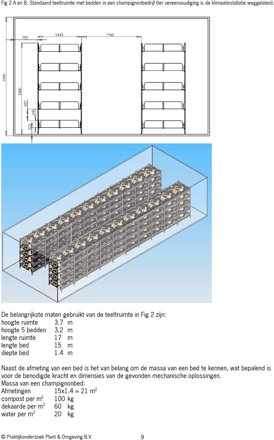 4 m Naast de afmeting van een bed is het van belang om de massa van een bed te kennen, wat bepalend is voor de benodigde kracht en dimensies van de gevonden